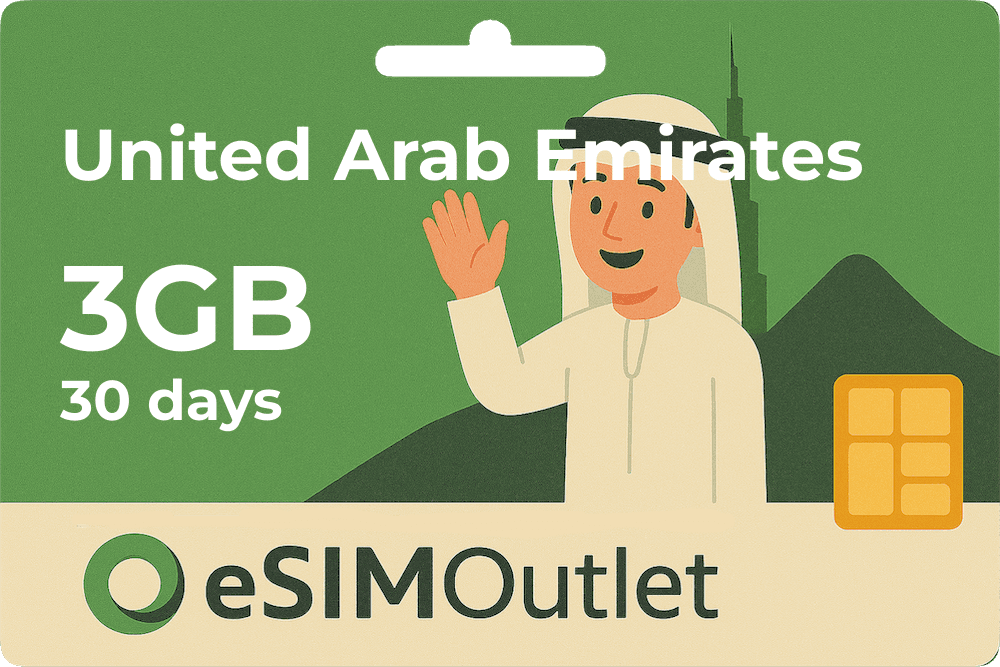 Mini Data Plan