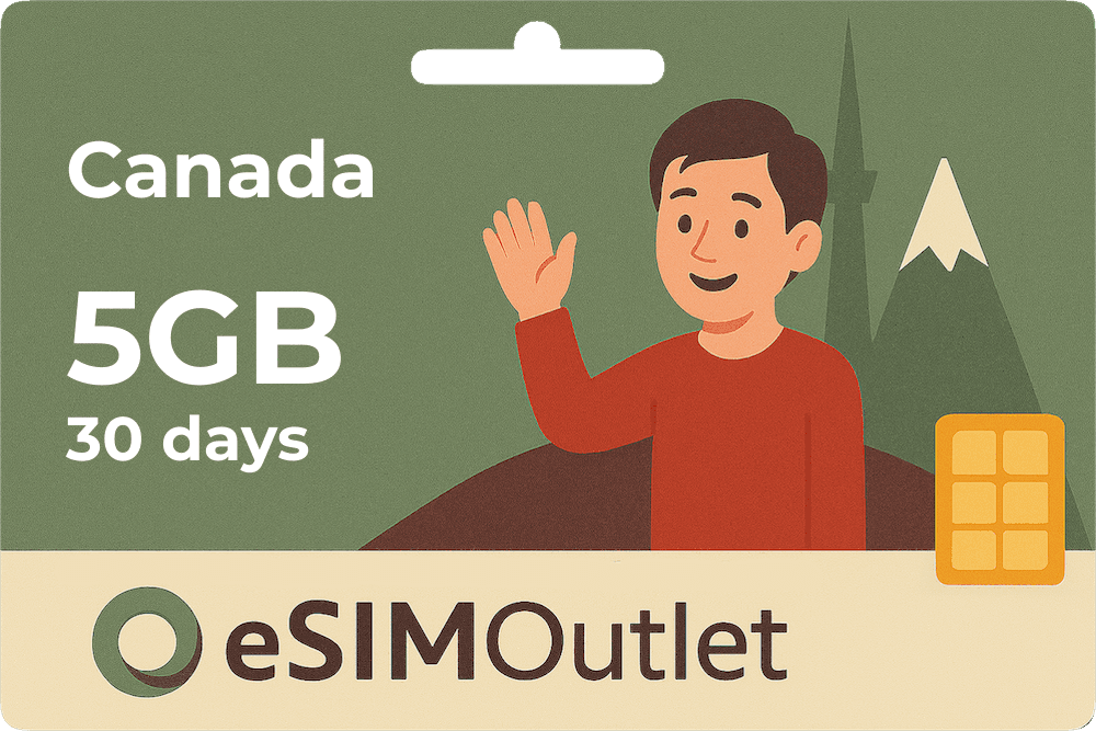 Essential Data Plan