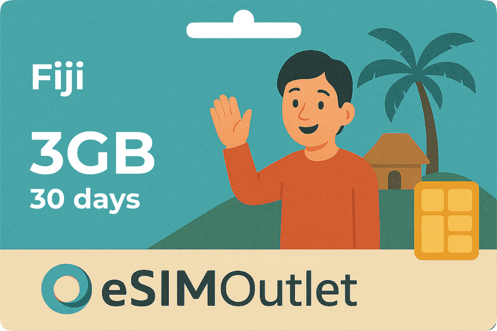 Mini Data Plan