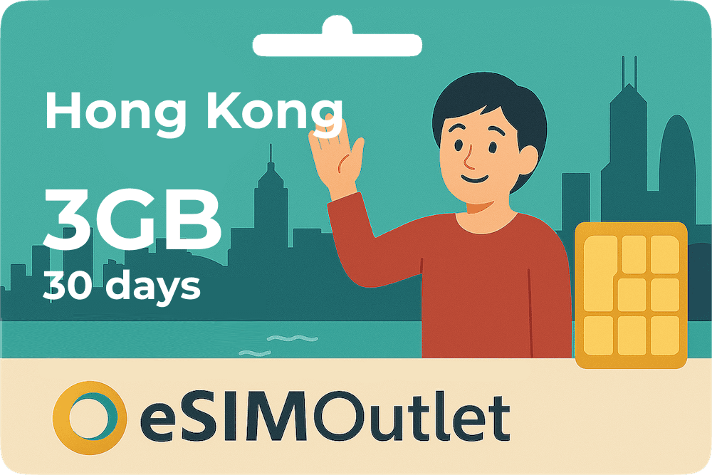 Mini Data Plan