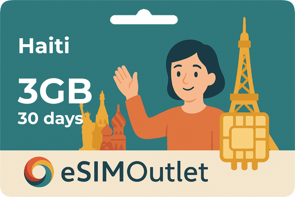 Mini Data Plan