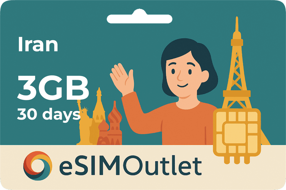 Mini Data Plan
