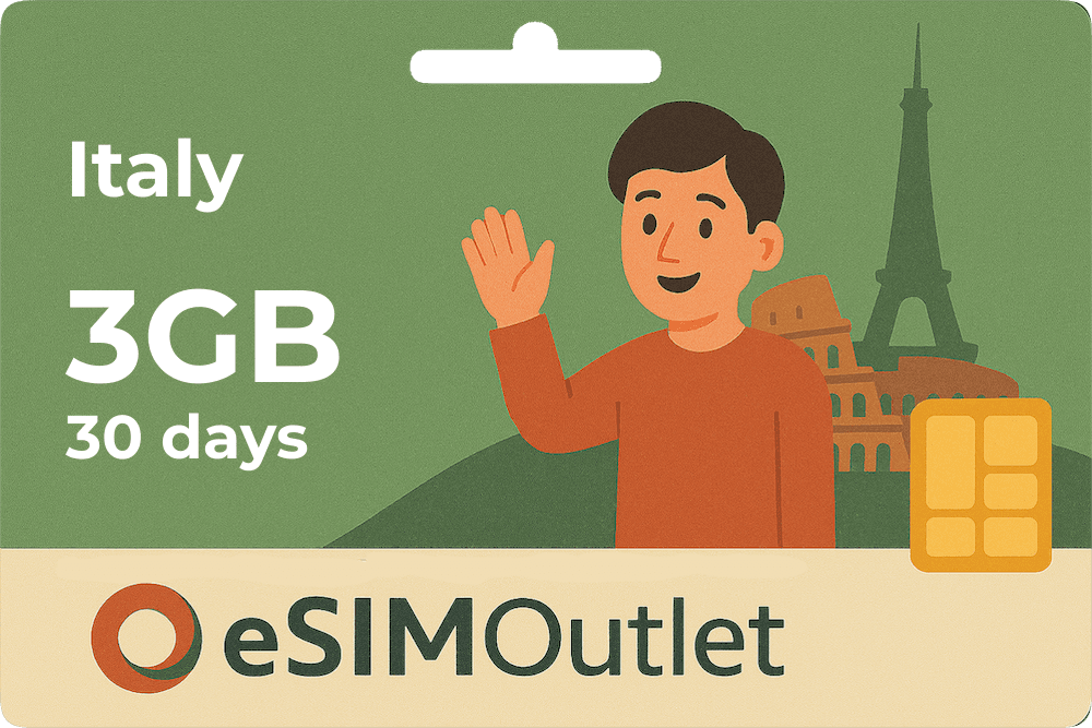 Mini Data Plan