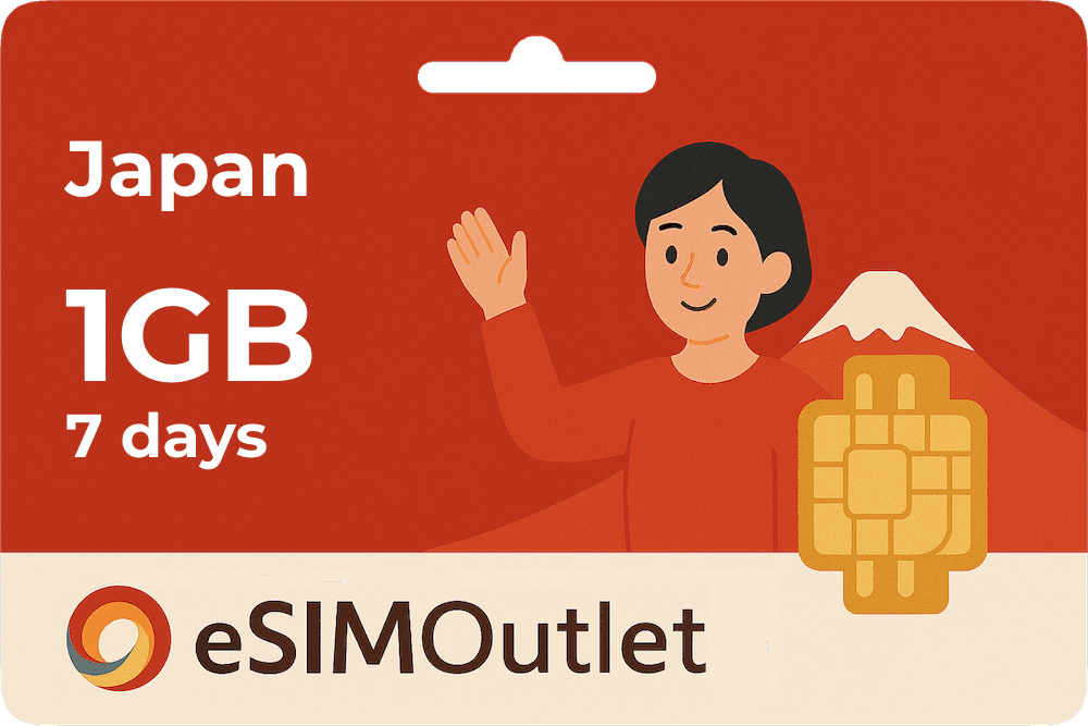 Nano Data Plan