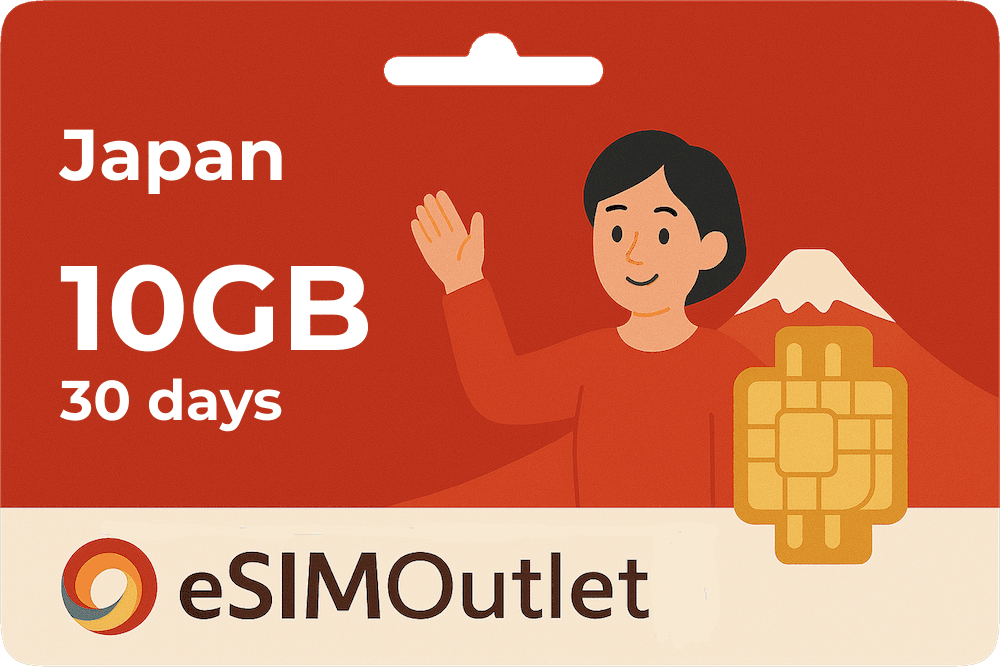 Pro Data Plan