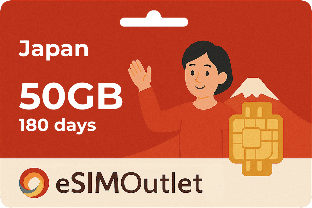 Ultimate Data Plan