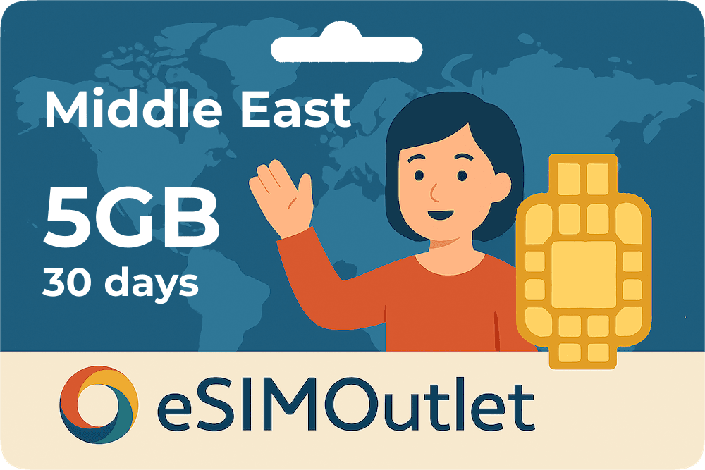 Middle East Essential Plan