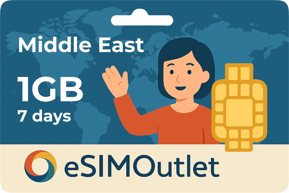 Middle East Nano Plan