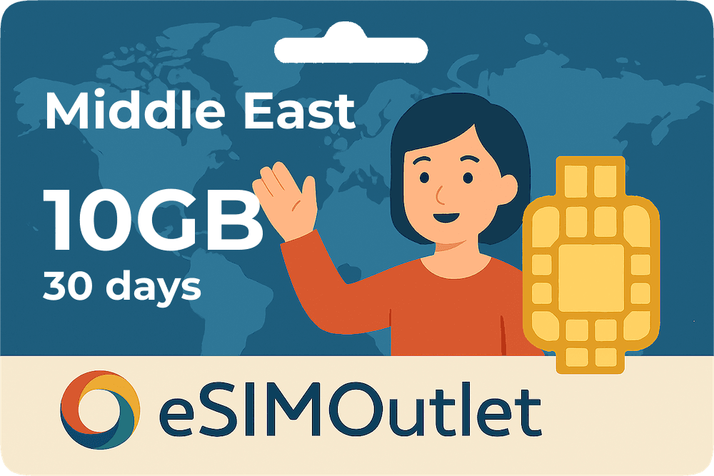 Middle East Pro Plan