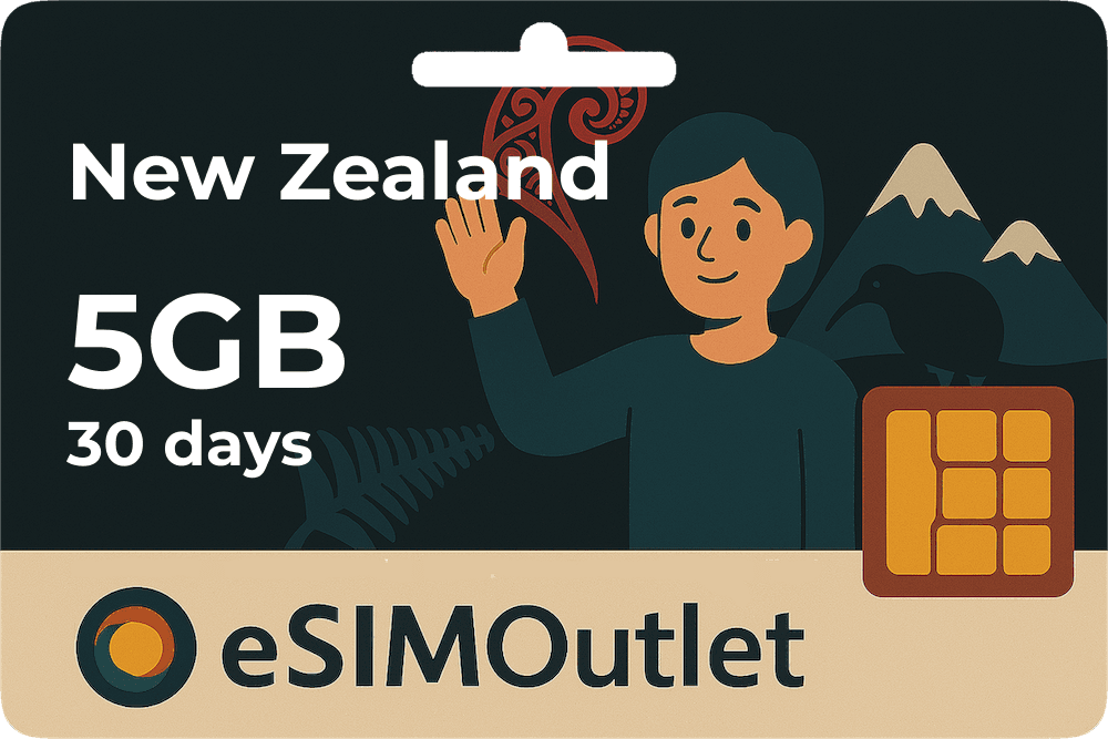 Essential Data Plan