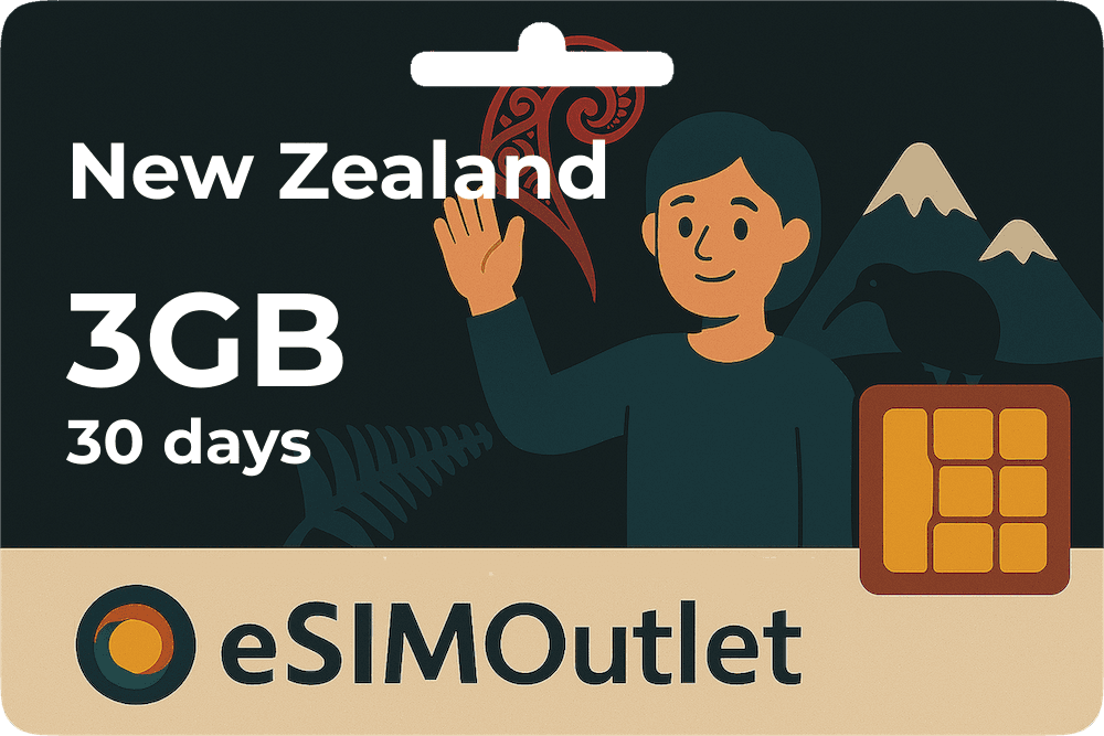 Mini Data Plan