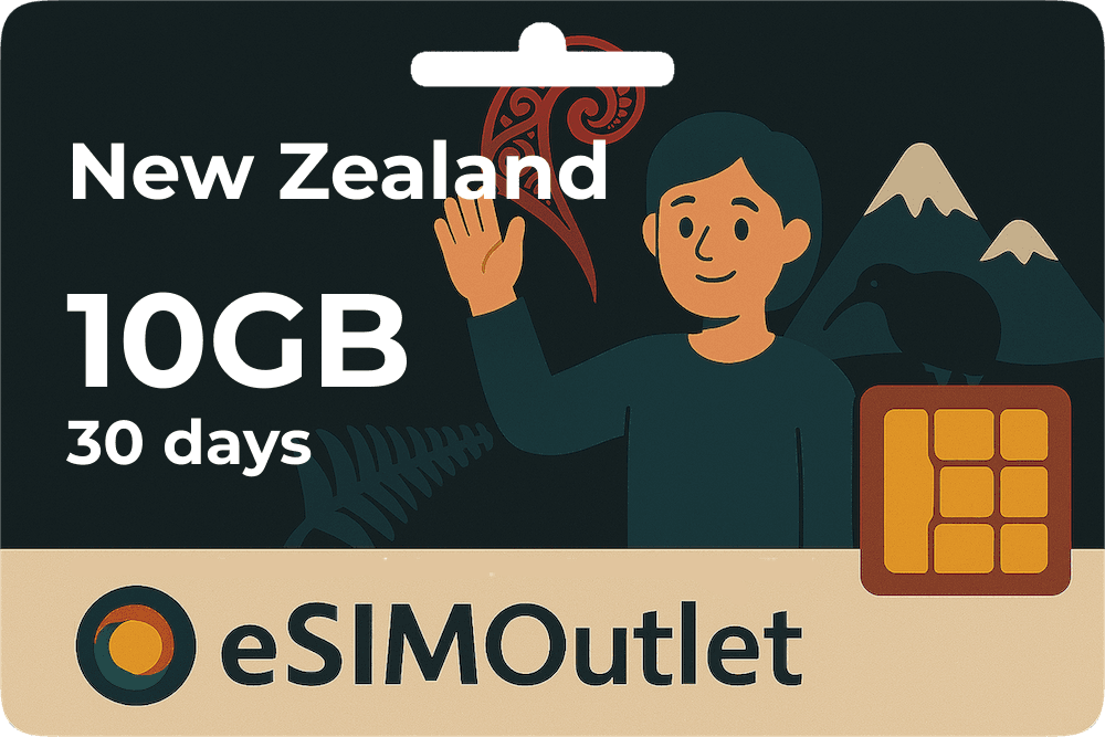 Pro Data Plan