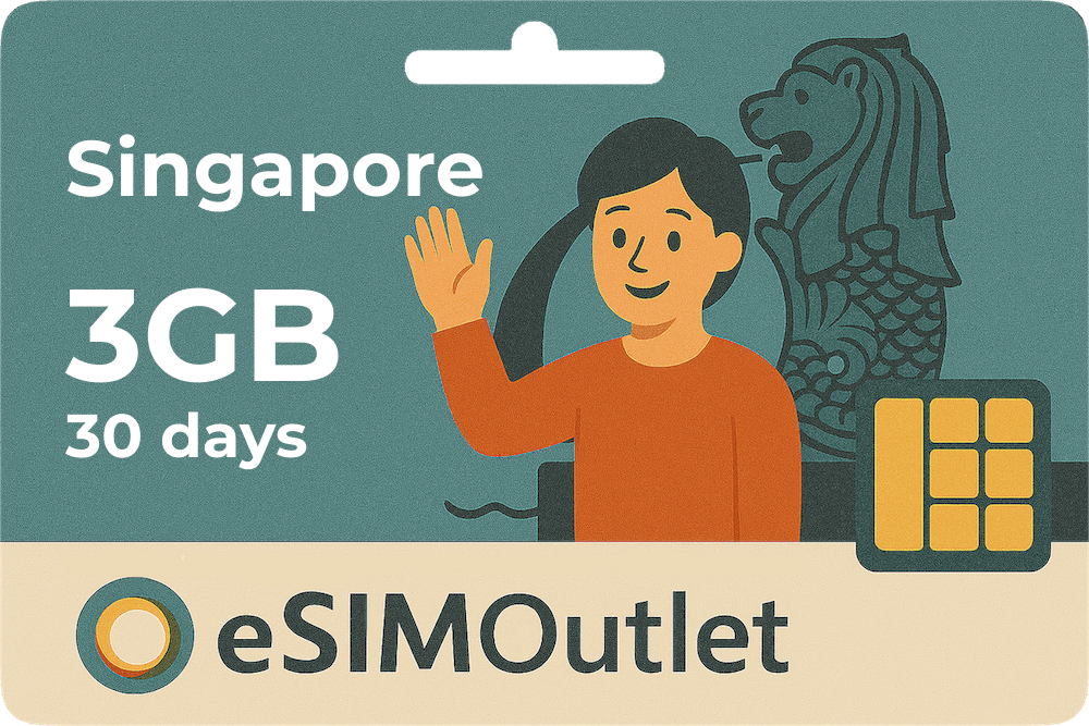 Mini Data Plan