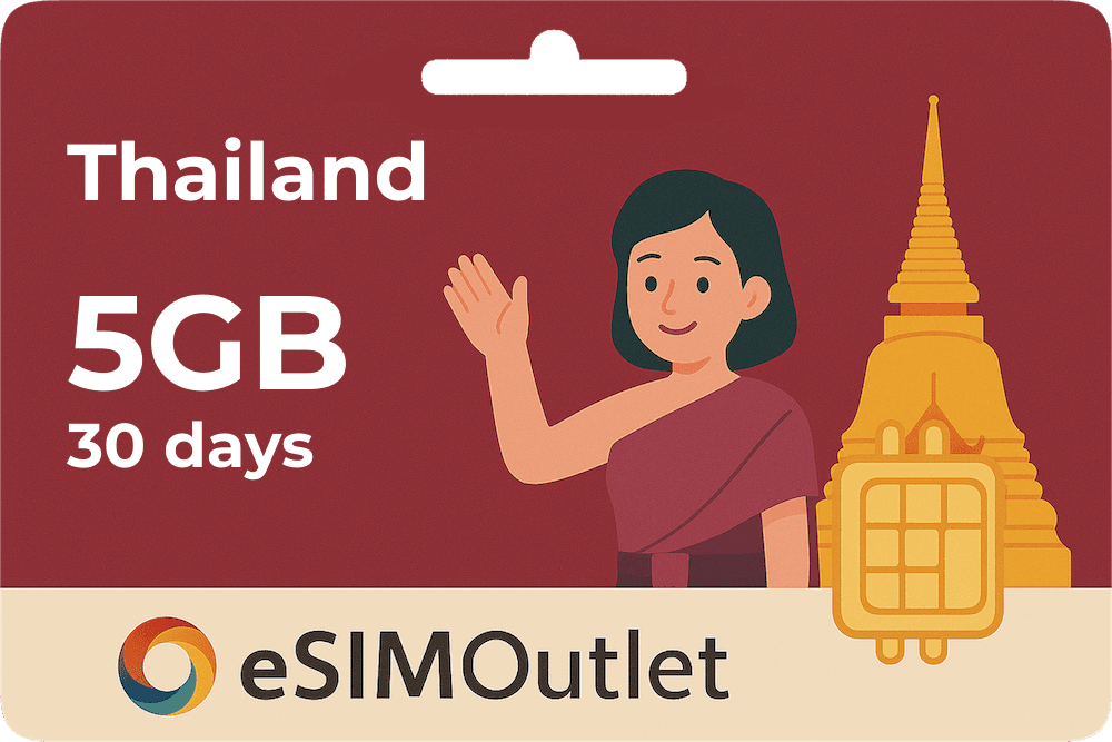 Essential Data Plan