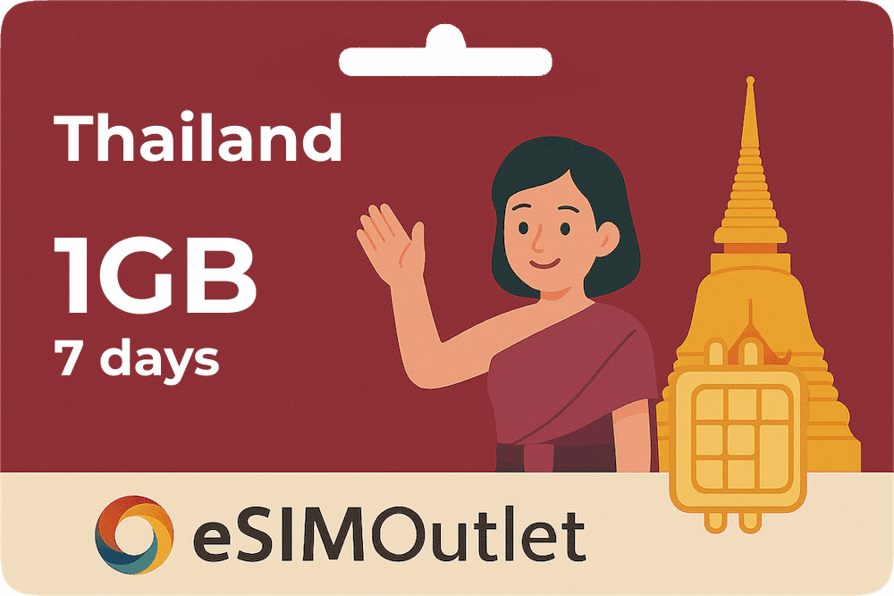 Nano Data Plan