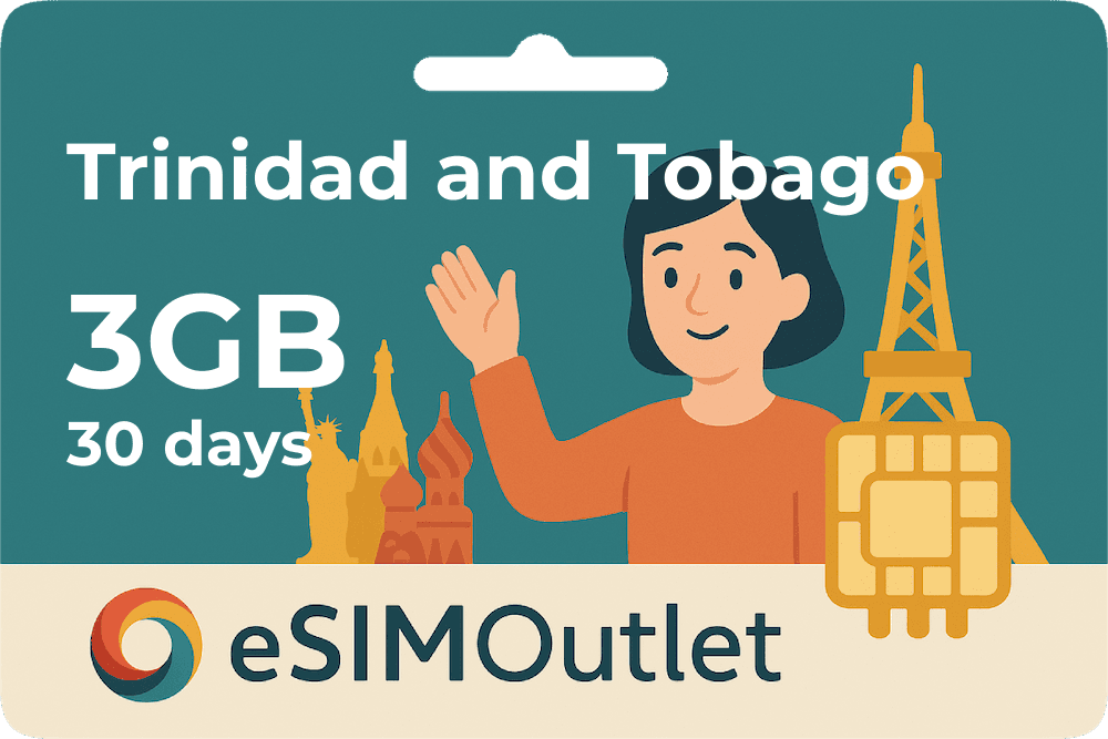 Mini Data Plan