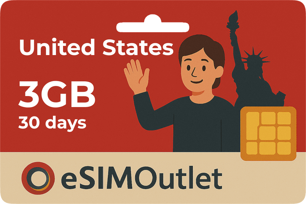 Mini Data Plan