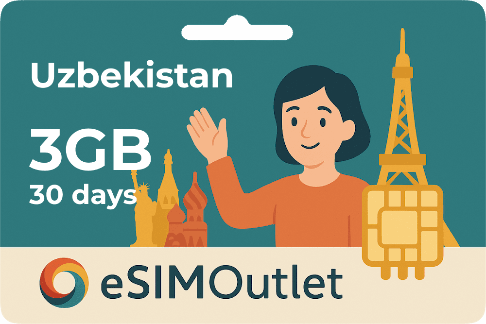Mini Data Plan