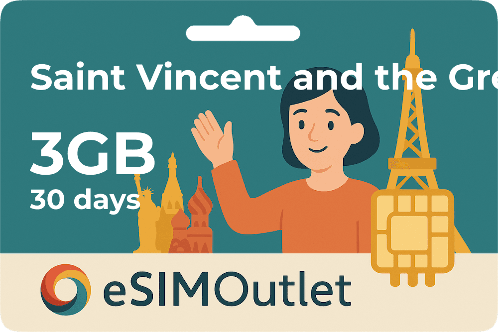 Mini Data Plan